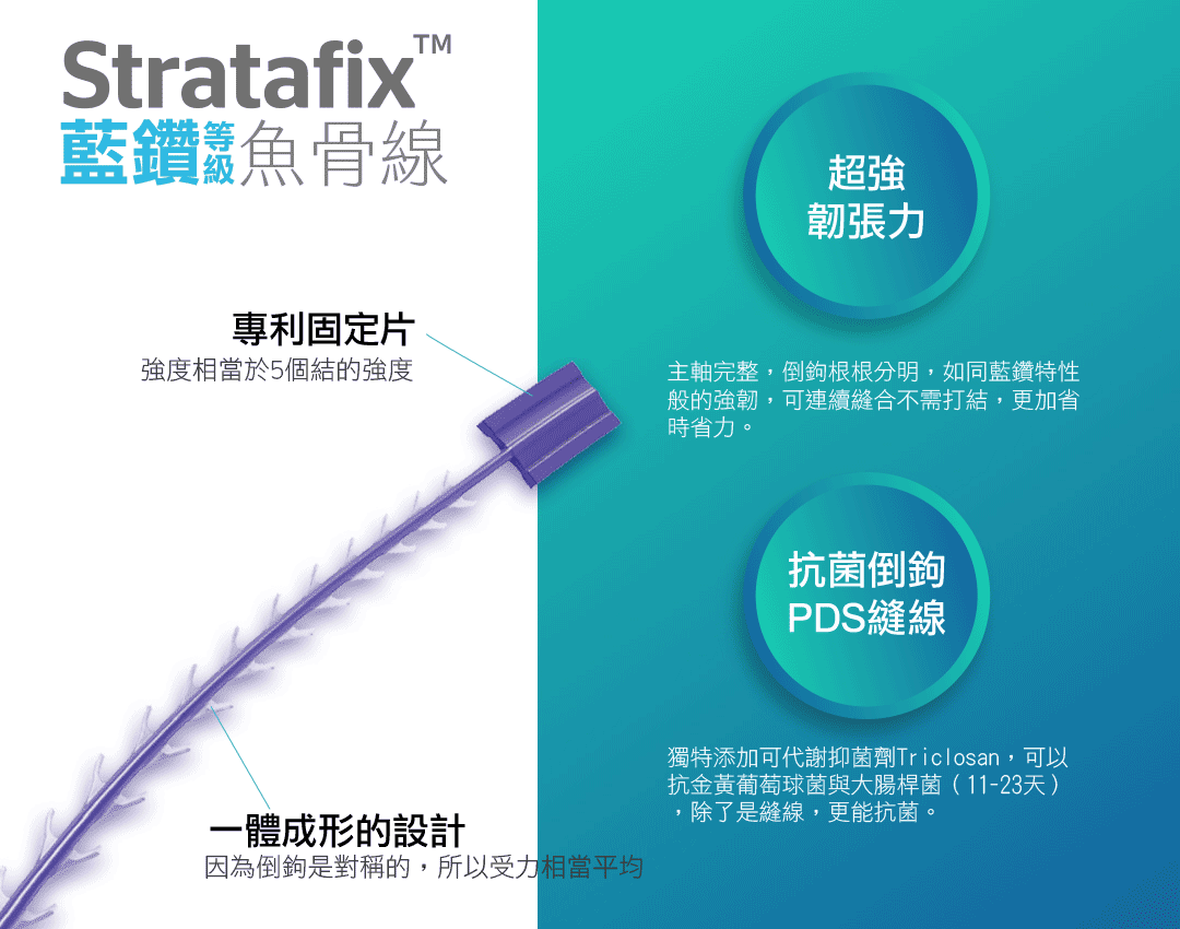 藍鑽魚骨線圖示